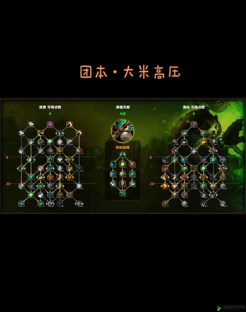 魔兽世界7.1酒仙武僧天赋加点技巧攻略