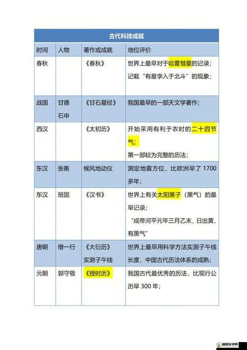 37 大但人文 company 发展历程与成就全览